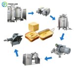 butter production line